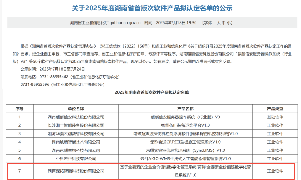 喜訊！深拓智能《基于全要素的企業(yè)全價(jià)值鏈數(shù)字化管理系統(tǒng)》榮登2025年度湖南省首版次軟件產(chǎn)品！